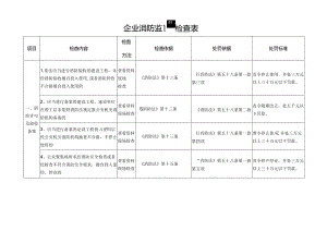 企业消防监督检查表.docx