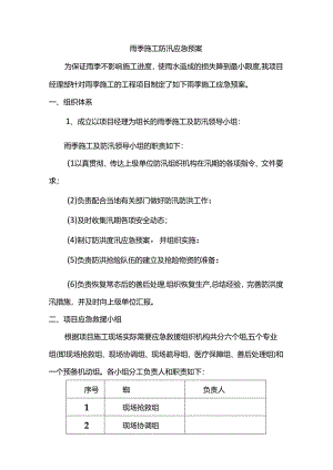 雨季施工防汛应急预案.docx