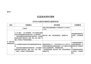 政府、部门、企业准备清单汇总（内部资料妥善保存）.docx