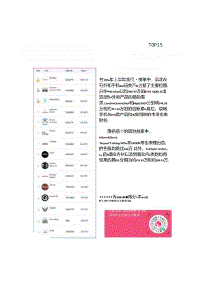 2024抖音生态发展白皮书.docx
