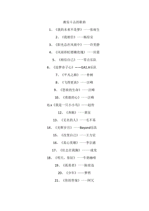 激发斗志的歌曲.docx