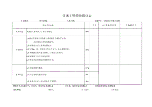 区域主管绩效面谈表.docx