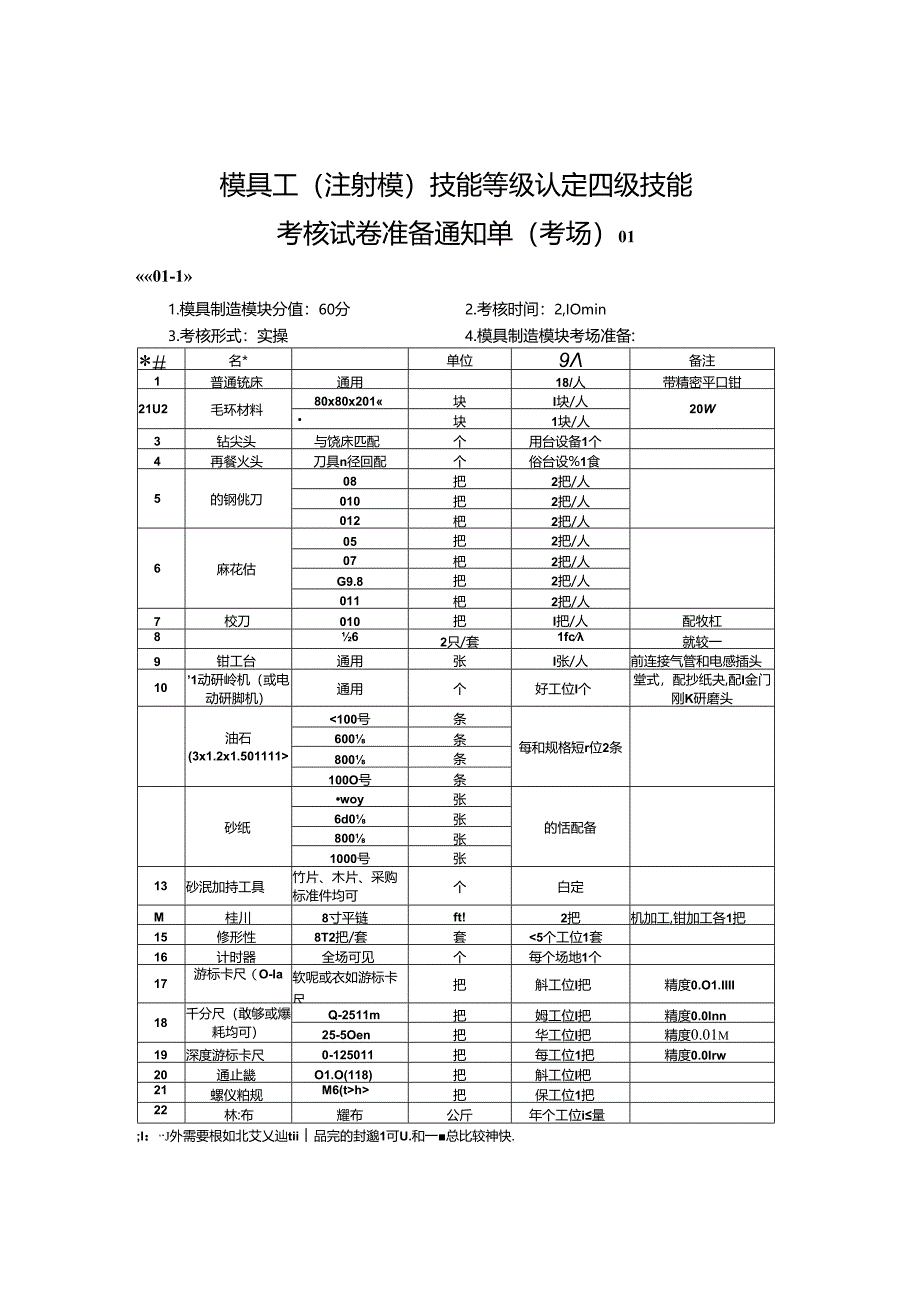 2024年山东省职业技能等级认定试卷 真题 模具工（四级）考场、考生准备通知单.docx_第1页