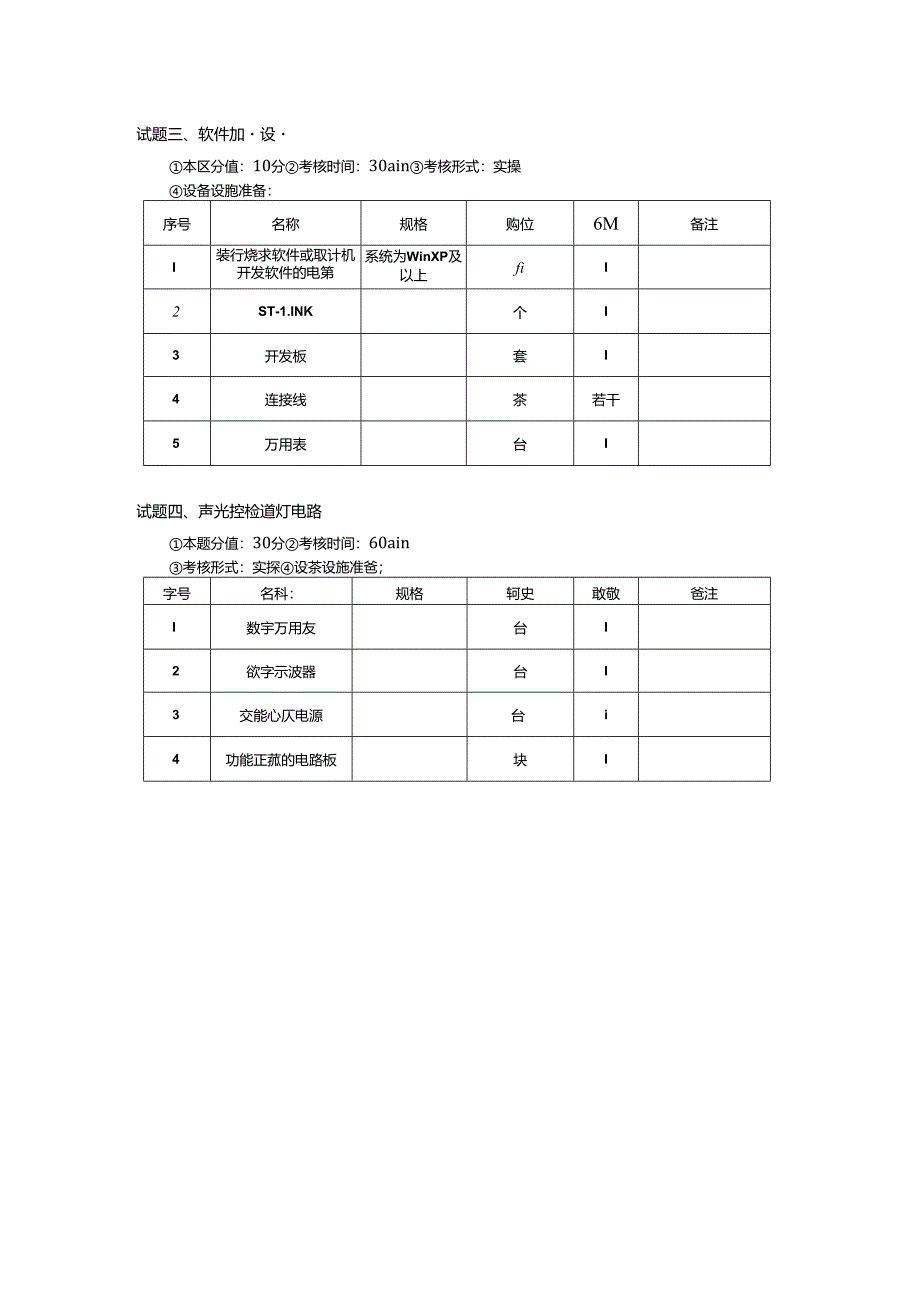2024年山东省职业技能等级认定试卷 真题 广电和通信设备调试工实操中级试卷005考场、考生准备通知单.docx_第2页