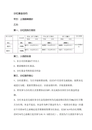 销售部销售人员分协议.docx