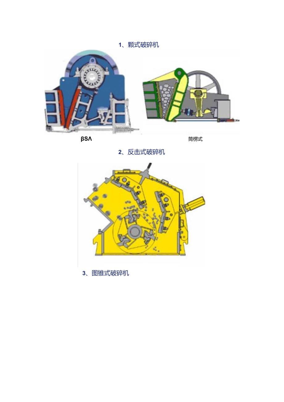 45张矿山机械原理动图太涨知识了.docx_第1页