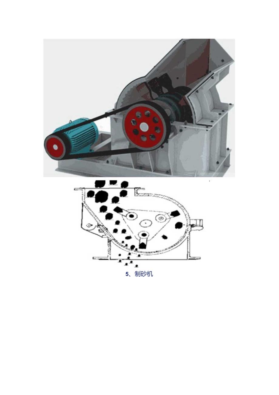 45张矿山机械原理动图太涨知识了.docx_第3页