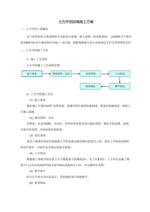 土方开挖回填施工方案.docx