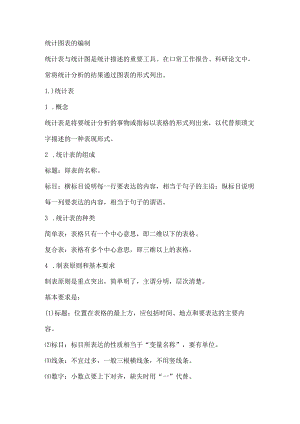 统计图表的编制.docx
