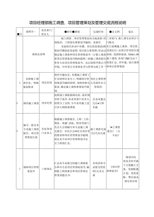01施工调查、项目管理策划及管理交底流程说明_1.docx
