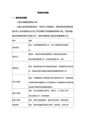 质量保证措施 (详细).docx