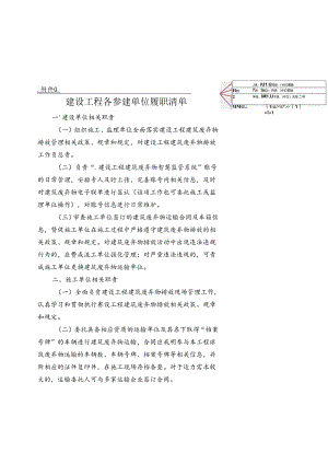 附件4：建设工程各参建单位履职清单.docx