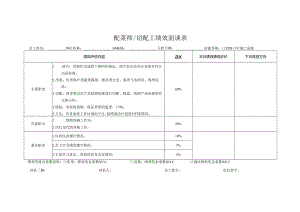 配菜师切配工绩效面谈表.docx