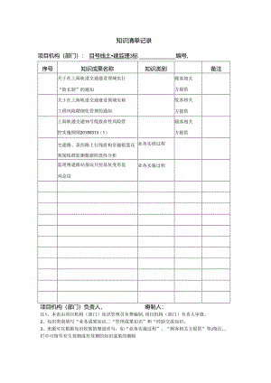 15号线监理3标知识清单记录.docx