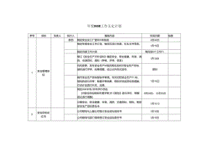 【计划】2024年度公司HSE工作五定计划.docx
