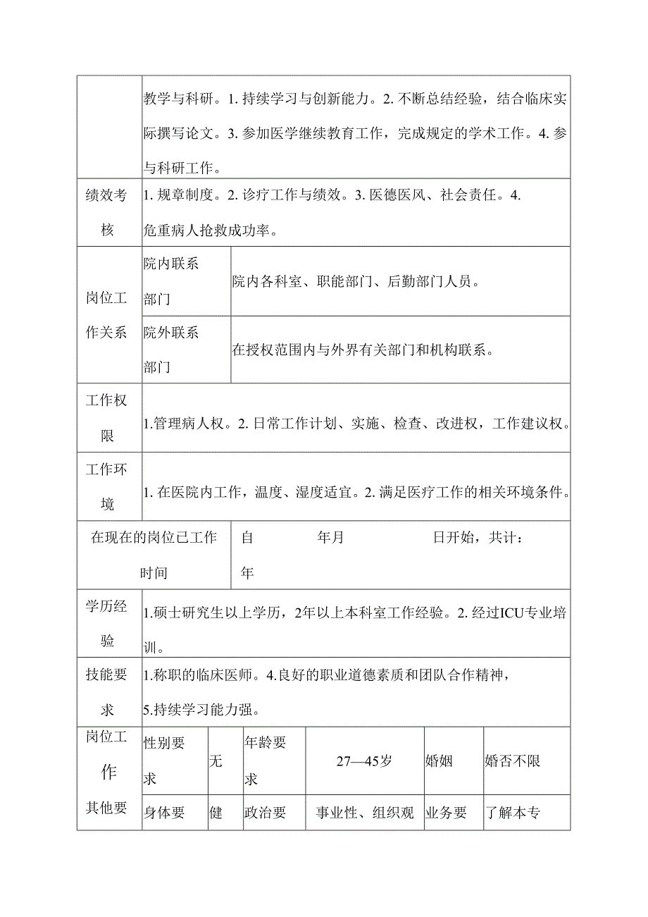 医院ICU科一线医师岗位说明书.docx_第3页