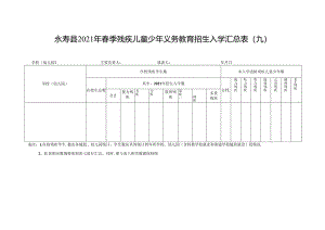 2021年春季适龄残疾儿童情况统计表（九）.docx