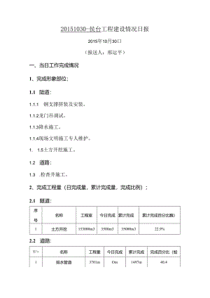 20151030-侯台工程建设情况日报.docx