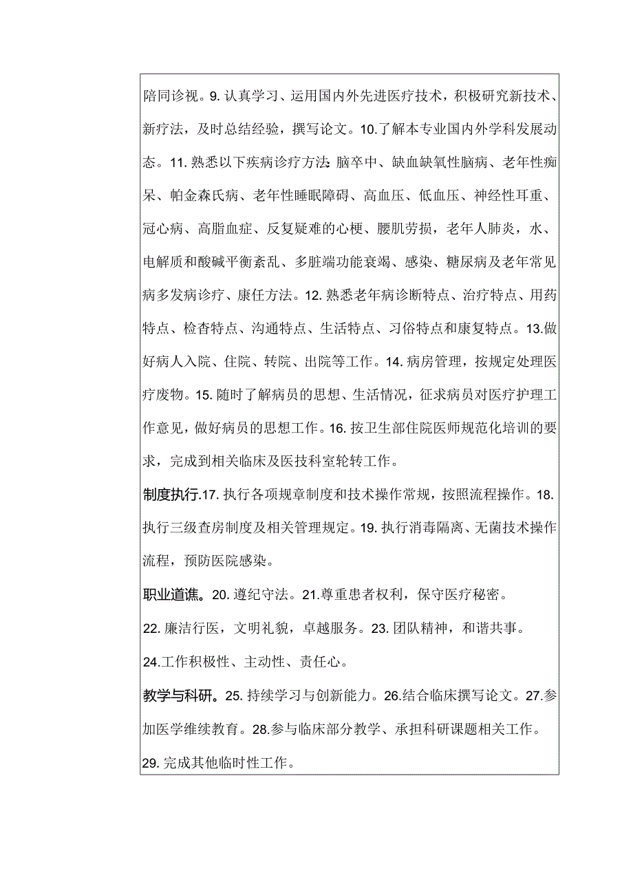 医院老年病科住院医师岗位说明书.docx_第2页