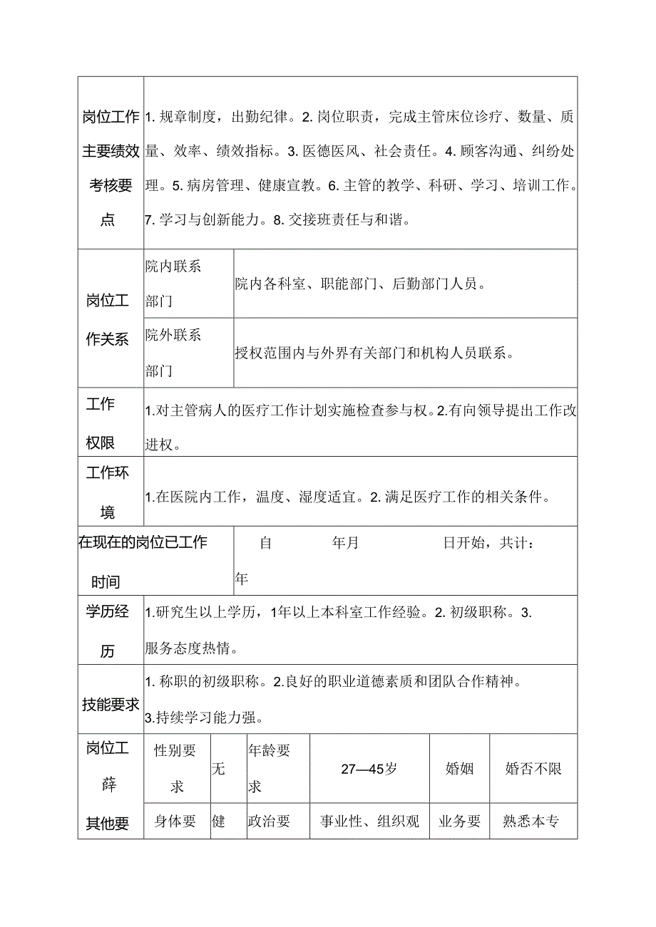 医院老年病科住院医师岗位说明书.docx_第3页