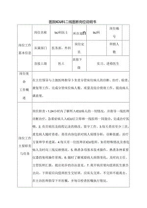医院ICU科二线医师岗位说明书.docx