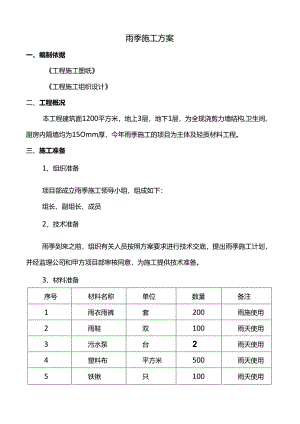 雨季施工方案.docx