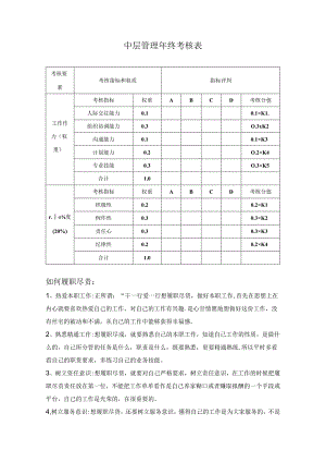 年终考核表模板(中层管理).docx