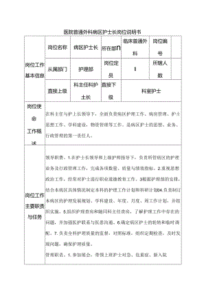 医院普通外科病区护士长岗位说明书.docx
