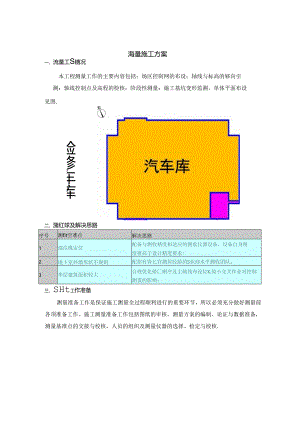 测量施工方案.docx
