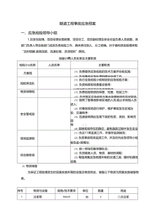 隧道工程事故应急预案.docx