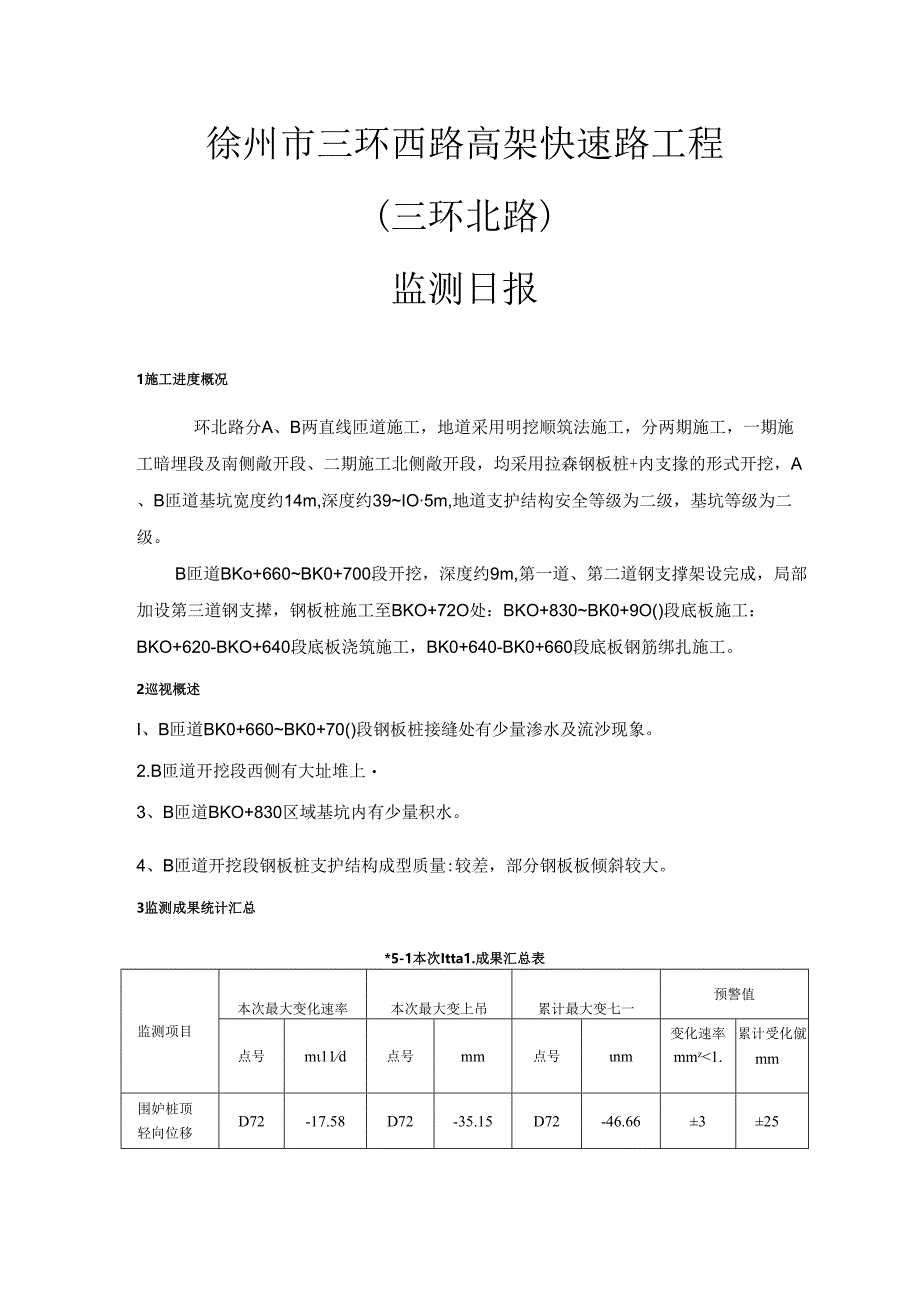 20141118徐州西三环高架地道监控三环北路地道监控日报XSHDD-SHB-RB-079.docx_第2页