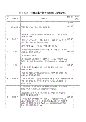 金属非金属地下矿山安全生产督导检查表.docx