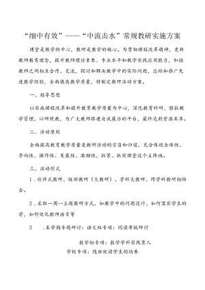 小学学校教研实施方案.docx