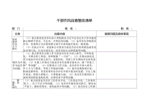 干部作风自查整改清单.docx