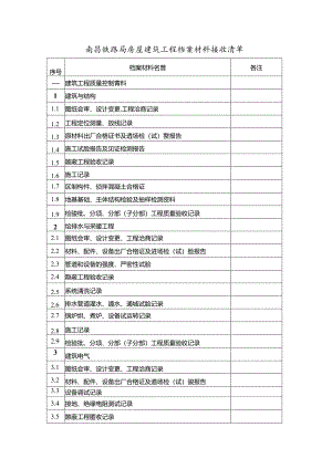 房建档案接收清单.docx
