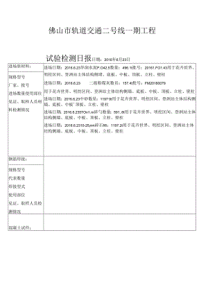 佛山地铁日报6.23.docx