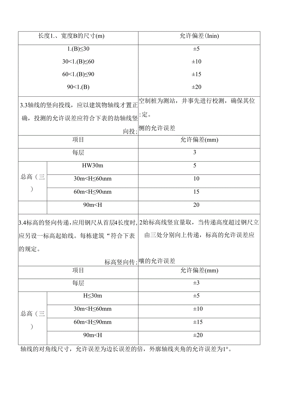 基础与结构工程施工质量监理实施细则.docx_第3页