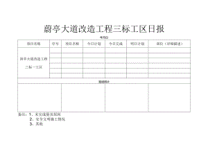 葑亭大道改造工程三标工区日报.docx