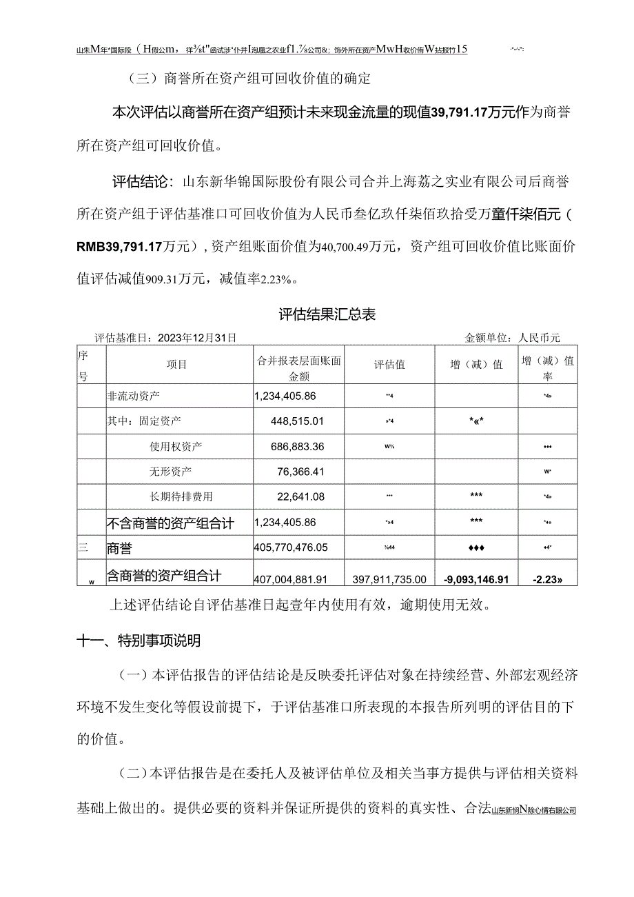 新华锦关于上海荔之实业有限公司2023年商誉减值测试评估报告.docx_第3页