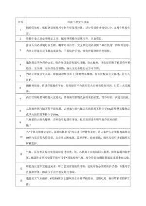 焊接工程安全措施.docx
