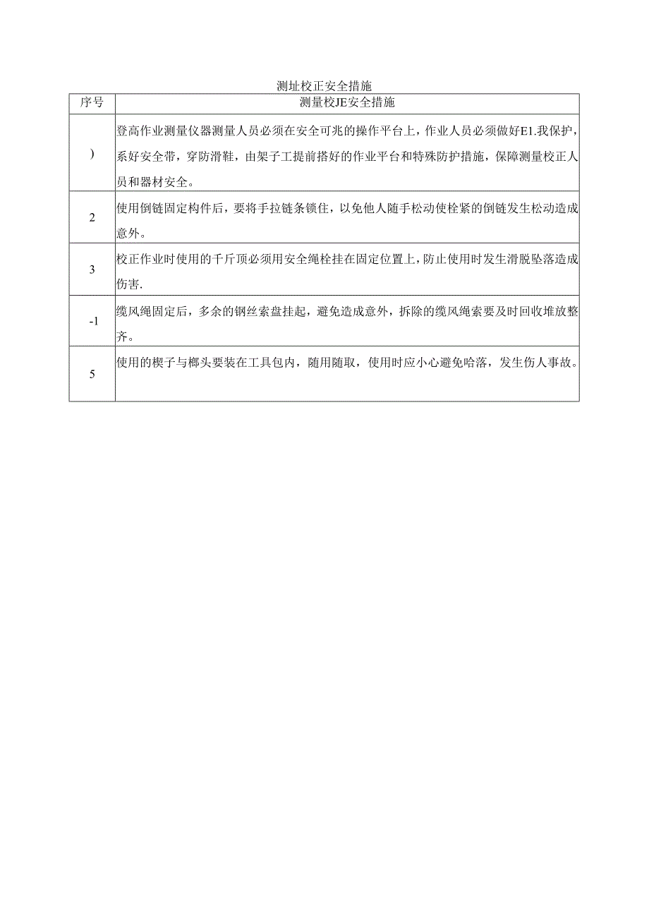 焊接工程安全措施.docx_第2页