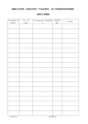 混凝土外加剂(及其它材料)产品合格证、出厂检验报告和进场复验报告汇总模板.docx
