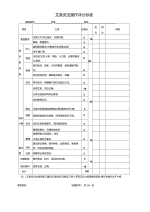艾条灸法操作评分标准.docx