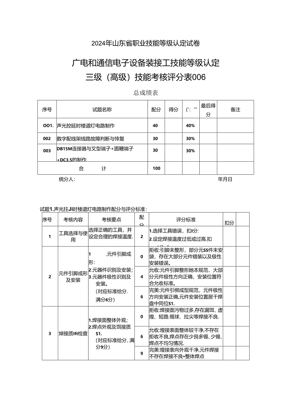 2024年山东省职业技能等级认定试卷 真题 广电和通信设备电子装接工评分记录表(高级)6.docx_第1页