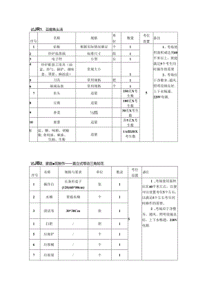 2024年山东省职业技能等级认定试卷 真题 家务服务员 高级操作技能考核试卷考场准备.docx