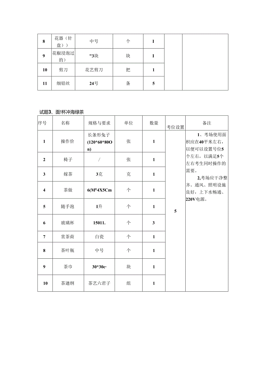 2024年山东省职业技能等级认定试卷 真题 家务服务员 高级操作技能考核试卷考场准备.docx_第2页