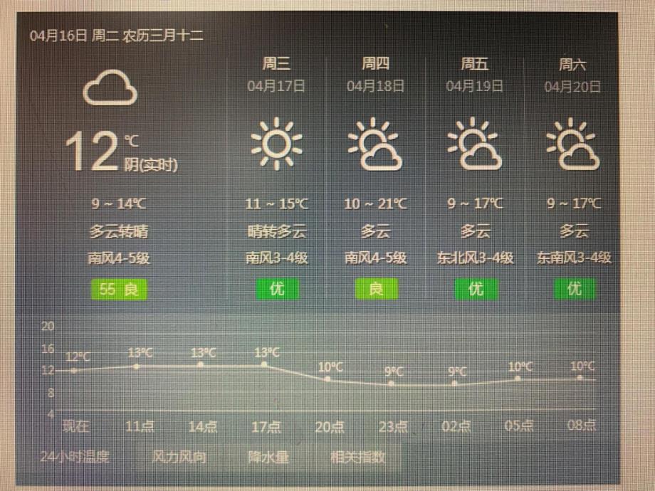 大班科学《我是天气预报员》大班科学《我是天气预报员》课件.pptx_第1页