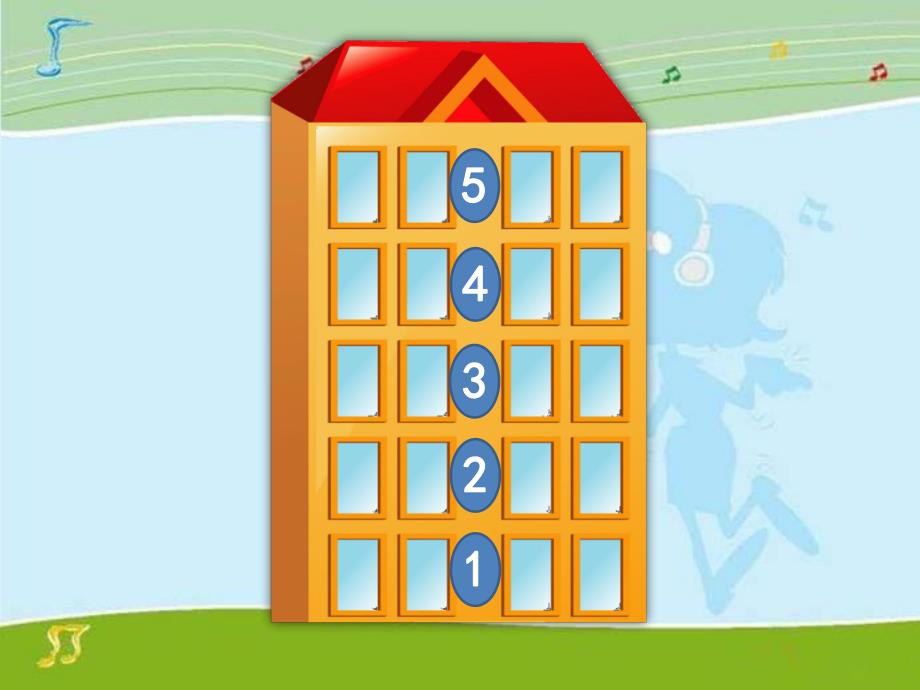 大班音乐《数高楼》PPT课件教案歌曲大班音乐《数高楼》.pptx_第3页