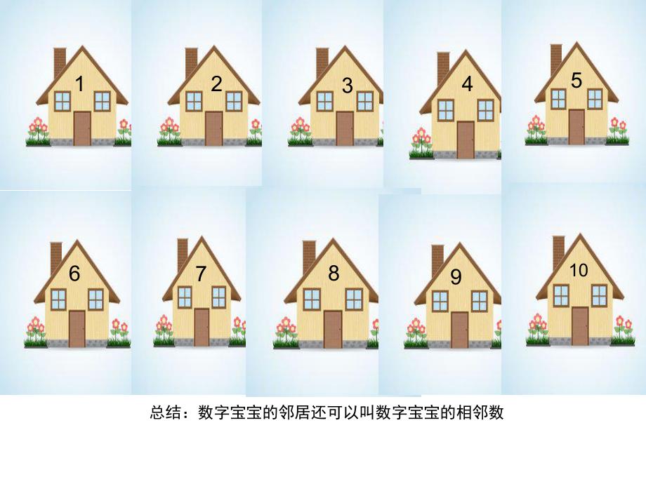 大班数学《相邻数》PPT课件教案.pptx_第3页