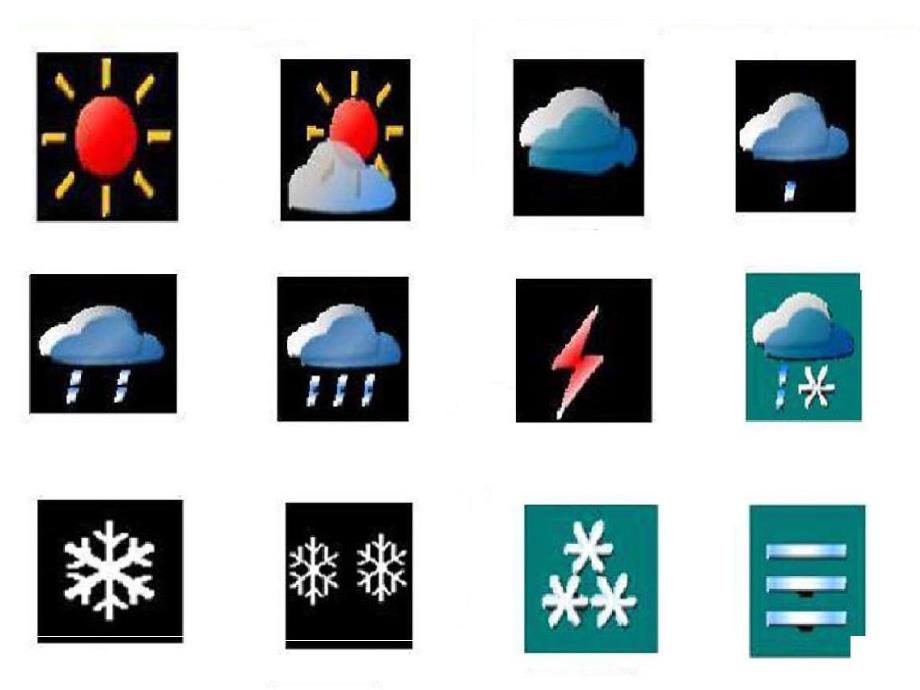 大班科学《天气变化》PPT课件教案PPT课件.pptx_第2页